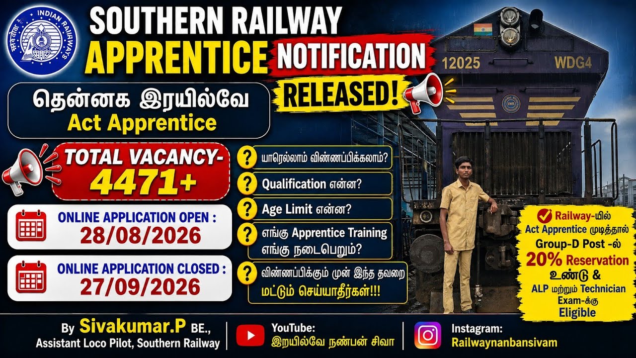Southern Railway Apprentice Notification Released!! | Eligibility | Age | Online Application