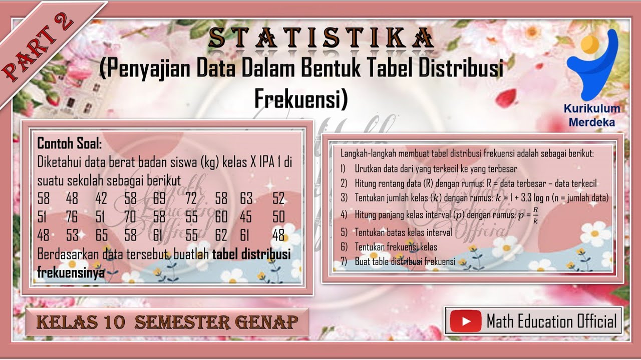 (PART 2) Penyajian Data Dalam Bentuk Tabel