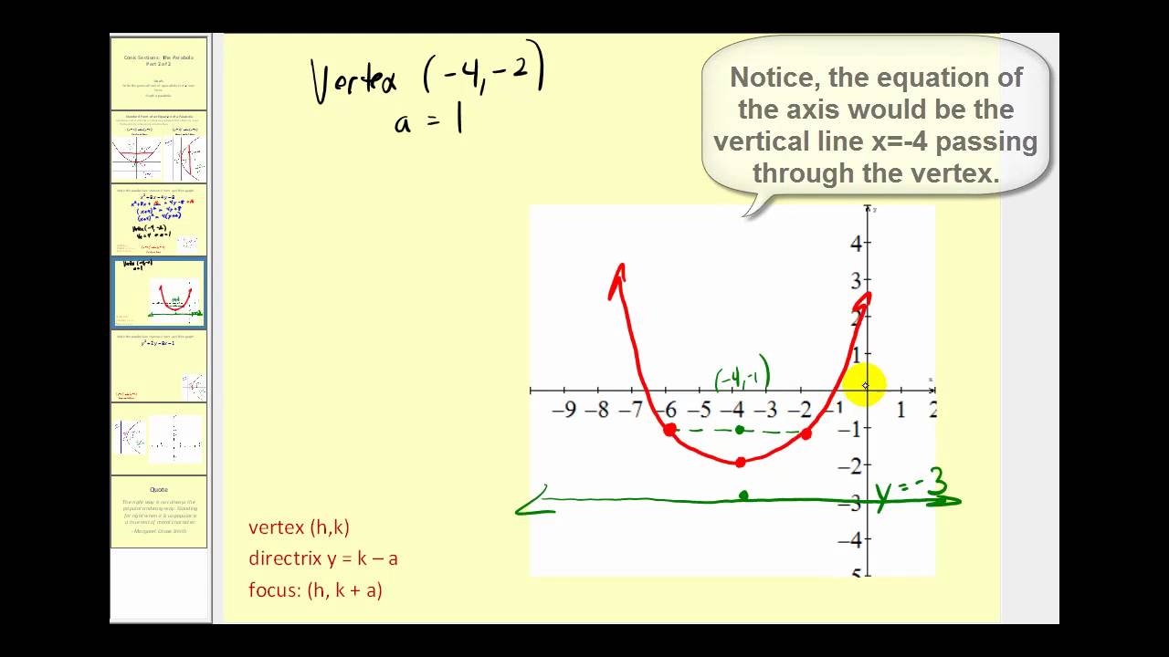 Conic Sections:  The Parabola part 2 of 2