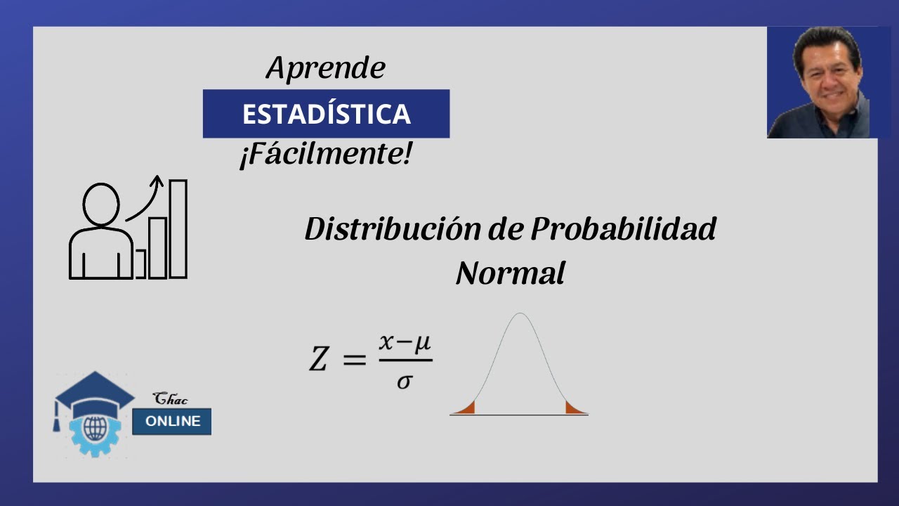 DISTRIBUCIÓN DE PROBABILIDAD NORMAL