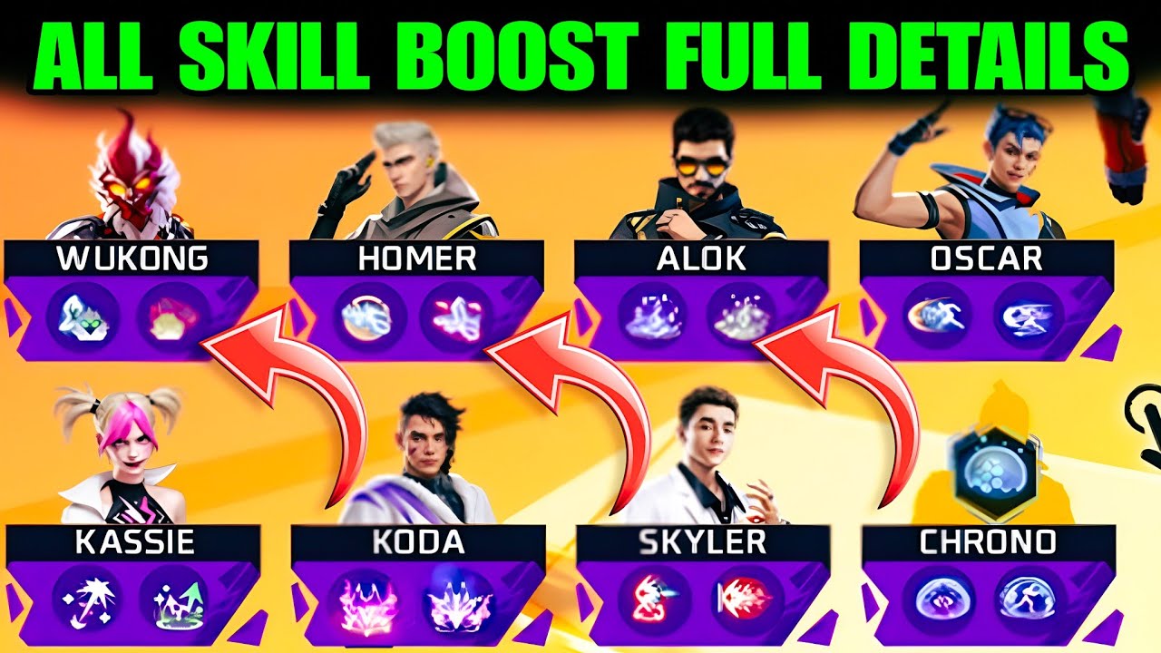 ALL CHARACTER SKILL BOOST IN FREE FIRE || ALL 8 CHARACTER SKILL BOOST USE KAISE KARE