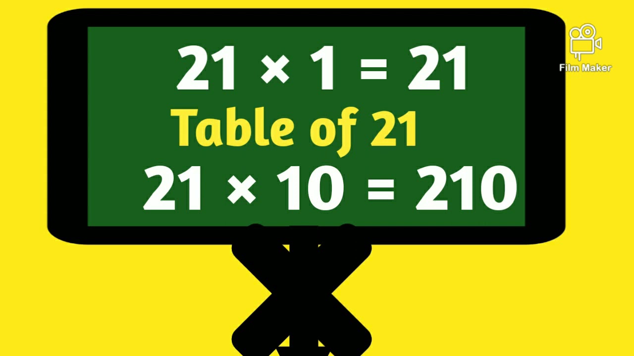 Twenty one Table in English | 21 Table in English #21table