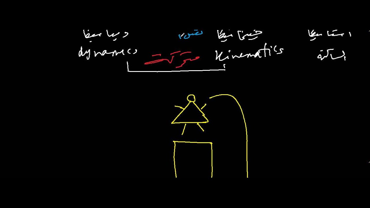 الكينماتيكا والديناميكا - Kinematics and Dynamics