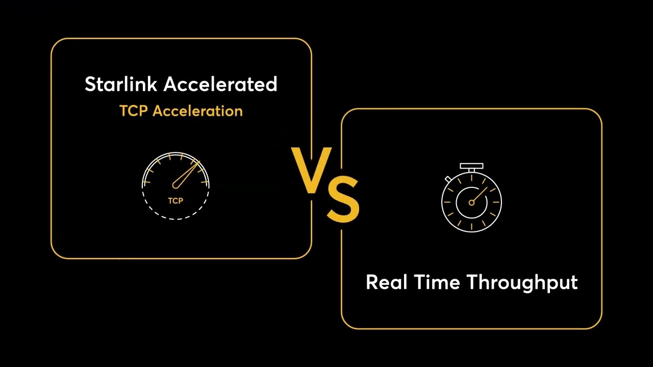 Настройка Starlink с Peplink SpeedFusion и балансировкой нагрузки