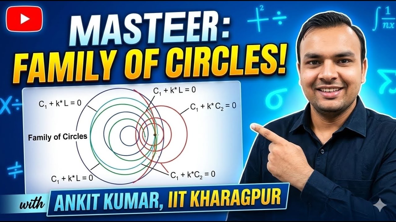 JEE Mains & JEE Advanced | (L-7) Family of Circle | Live Streaming
