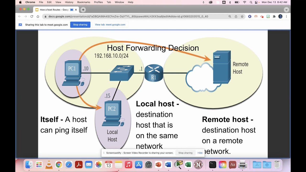 HOW HOST ROUTES