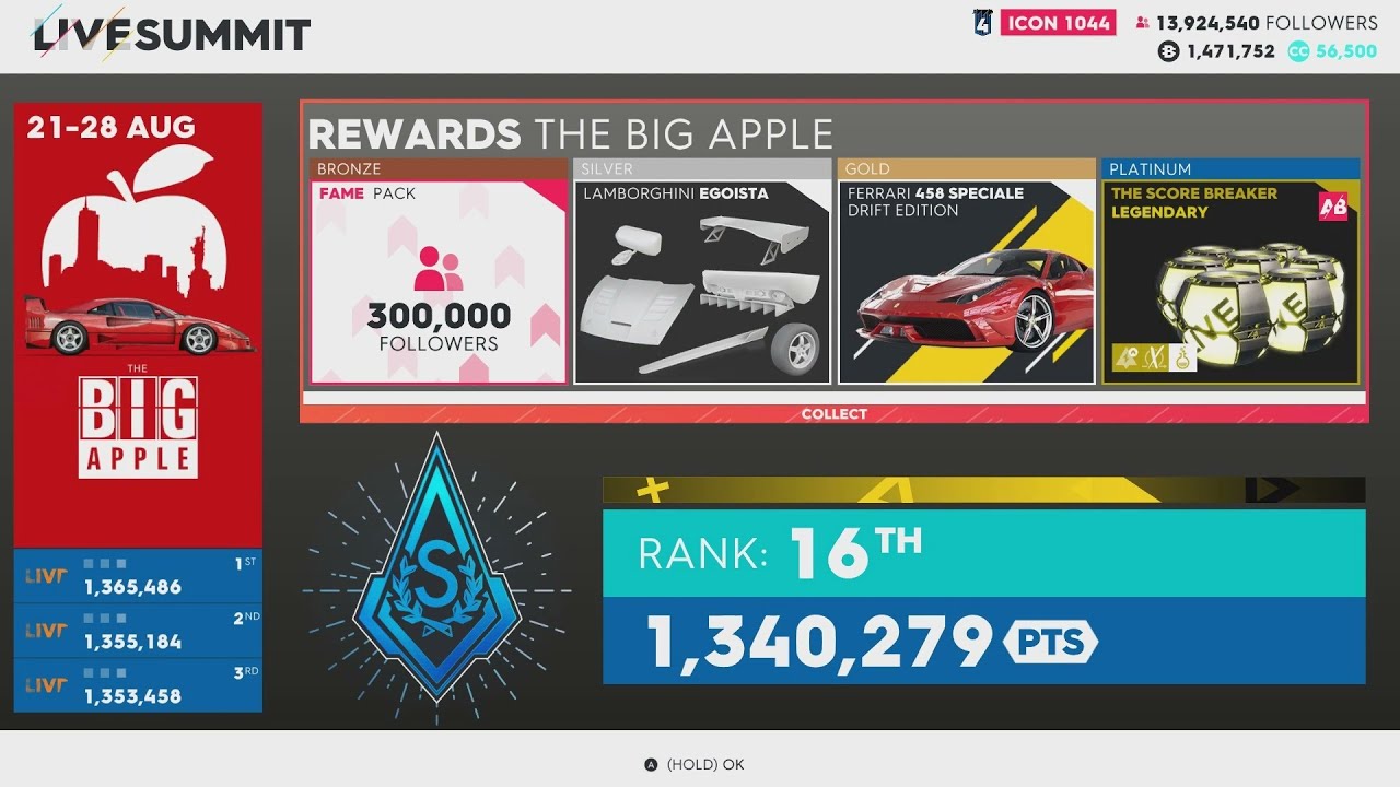 The Crew 2 - History of the Live Summit (2019 - 2021) - All of my Summit results!