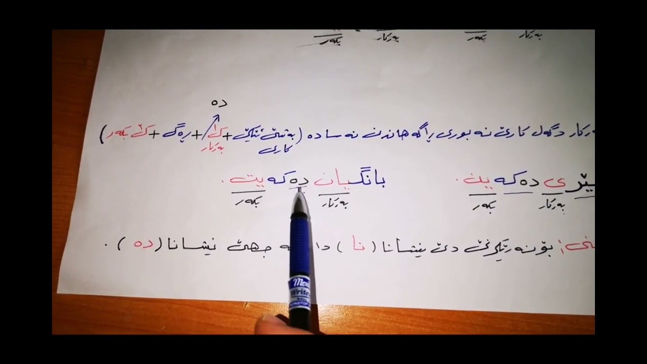 بابەت: جێناڤێ لکاو وەک بەرکار، 2023 - 2024