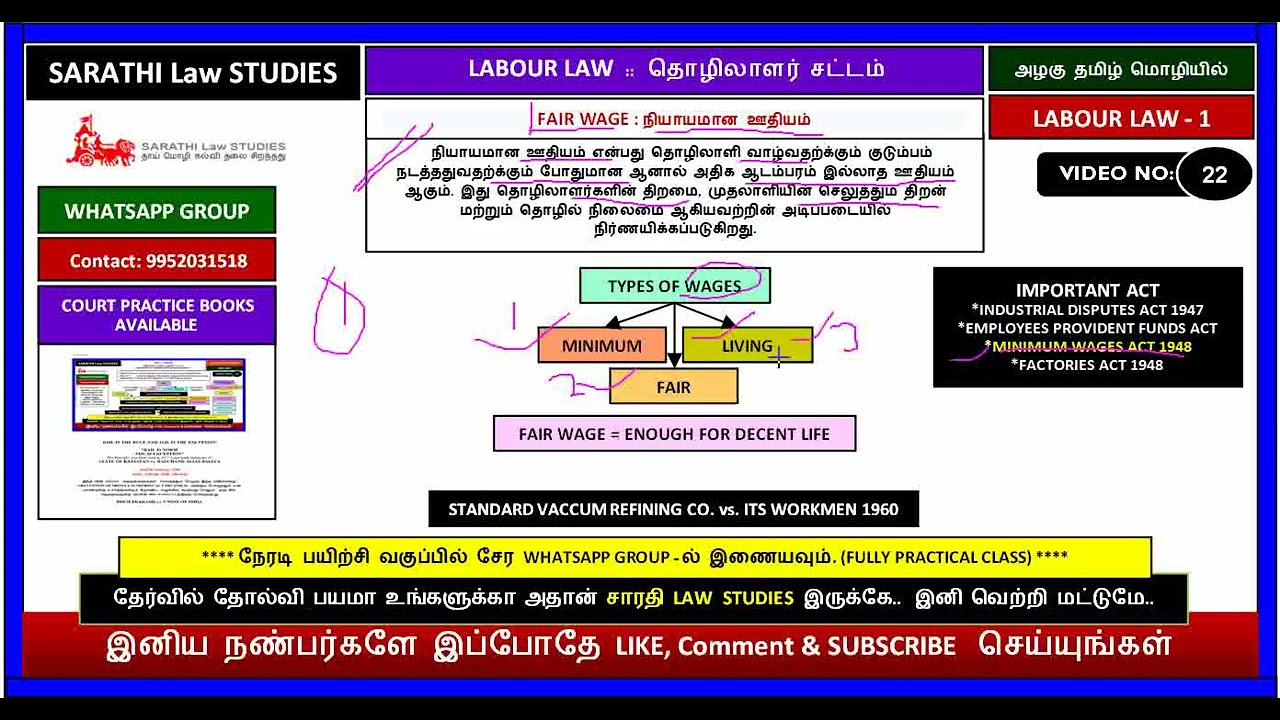 FAIR WAGES | MINIMUM WAGES ACT 1948 | STANDARD VACCUM REFINING CO. vs. ITS WORKMEN 1960