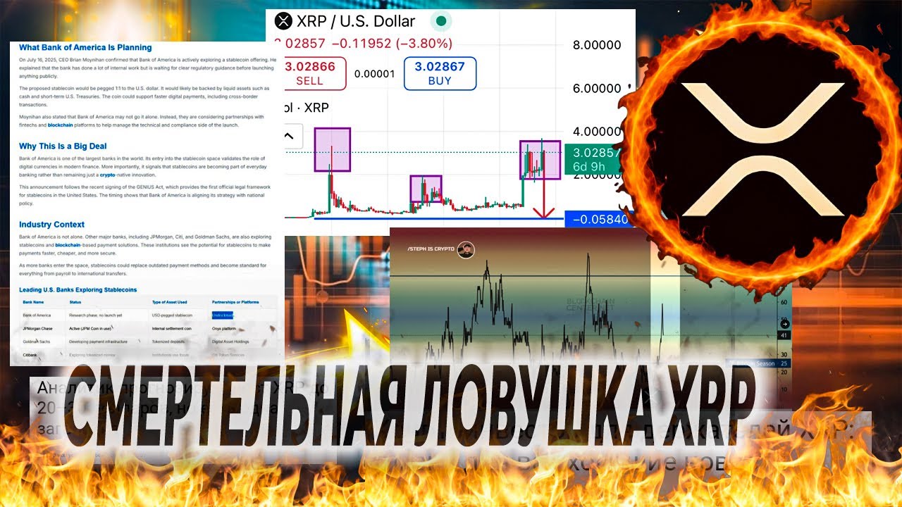 Смертельная ловушка или медвежья шутка? XRP больше не будет дешевле $2 От $3 до $30: куда улетит XRP