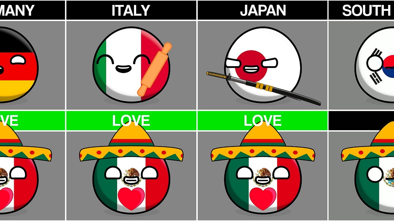 Countries That Love or Hate Mexico [countryballs]