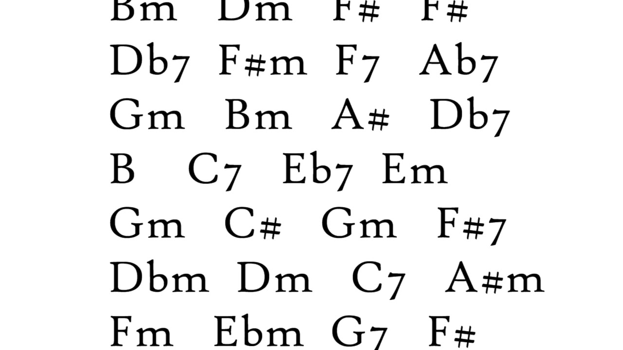 Major, Minor and Dominant Chords Practice