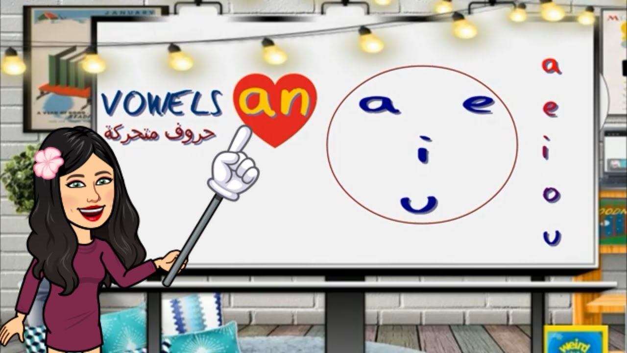الحروف المتحركة | شرح vowels sounds للاطفال والمبتدئين  - درس انجليزى