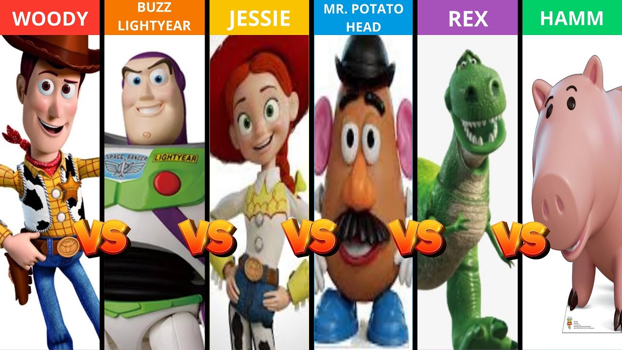 Toy Story 5 EXPOSED: The TRUE Strength & Hidden Stats Behind the Top 6!