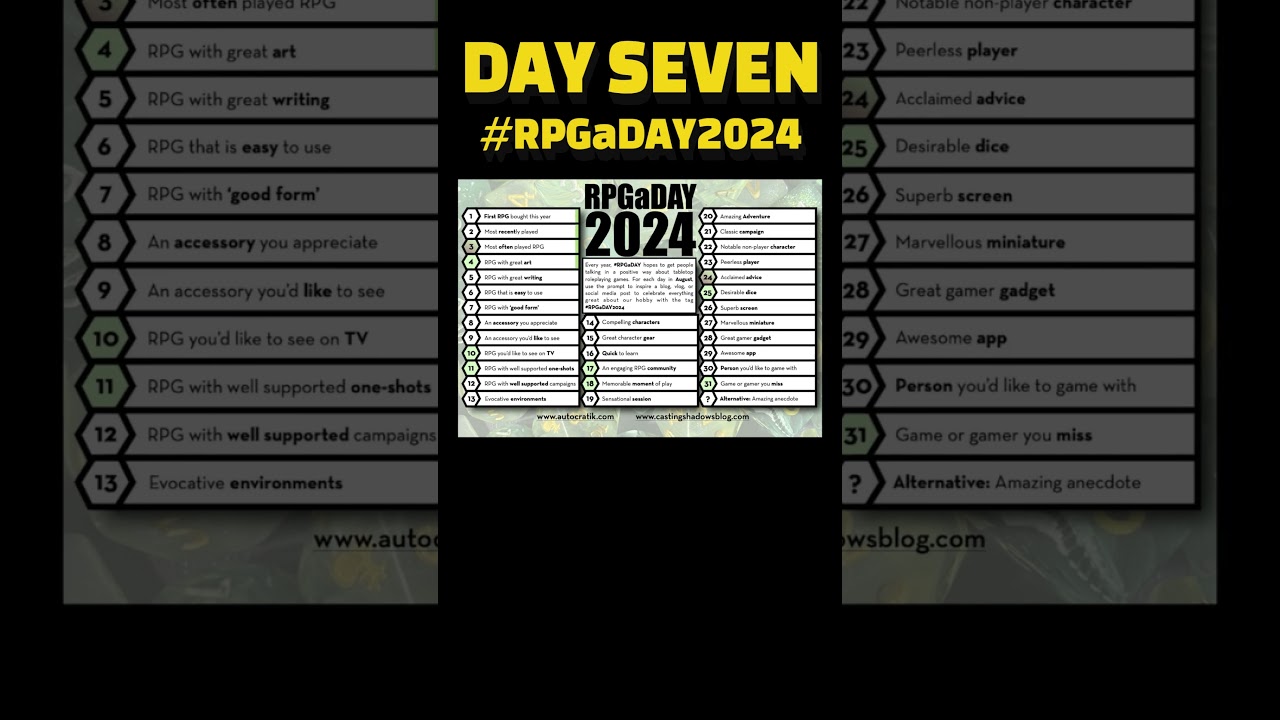 #RPGaDAY2024 DAY 7: FORM