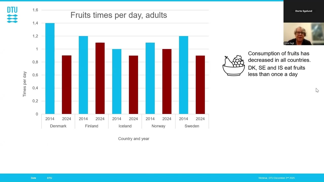 Research webinar on Nordic diet, physical activity and weight