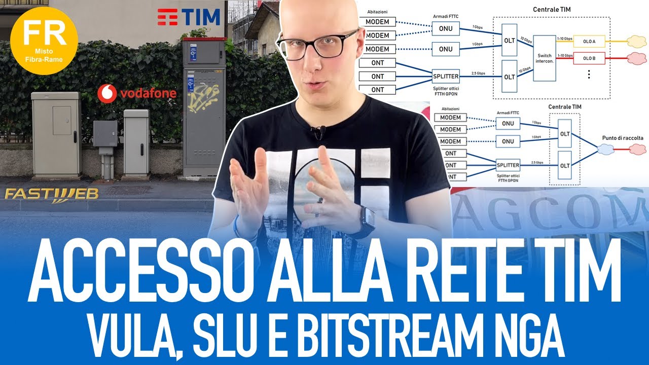 VULA, SLU e Bitstream NGA: le modalità di accesso alla rete in fibra di TIM!
