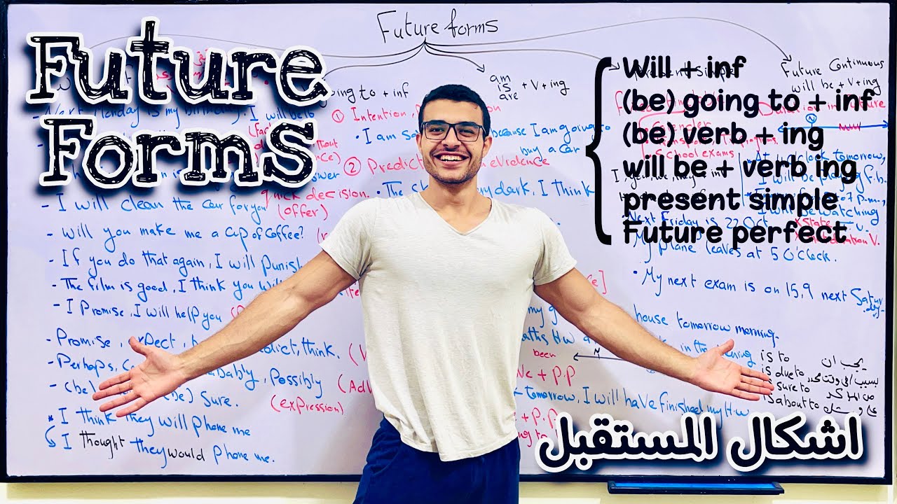 شرح اشكال المستقبل مع د/ عمر ❤️ ( شرح اشكال المستقبل في اللغة الانجليزية - شرح Future forms )