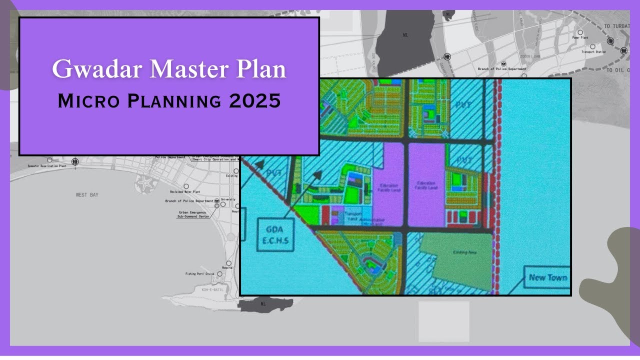 Gwadar Master Plan Update - Micro Planning Presentation June 2025