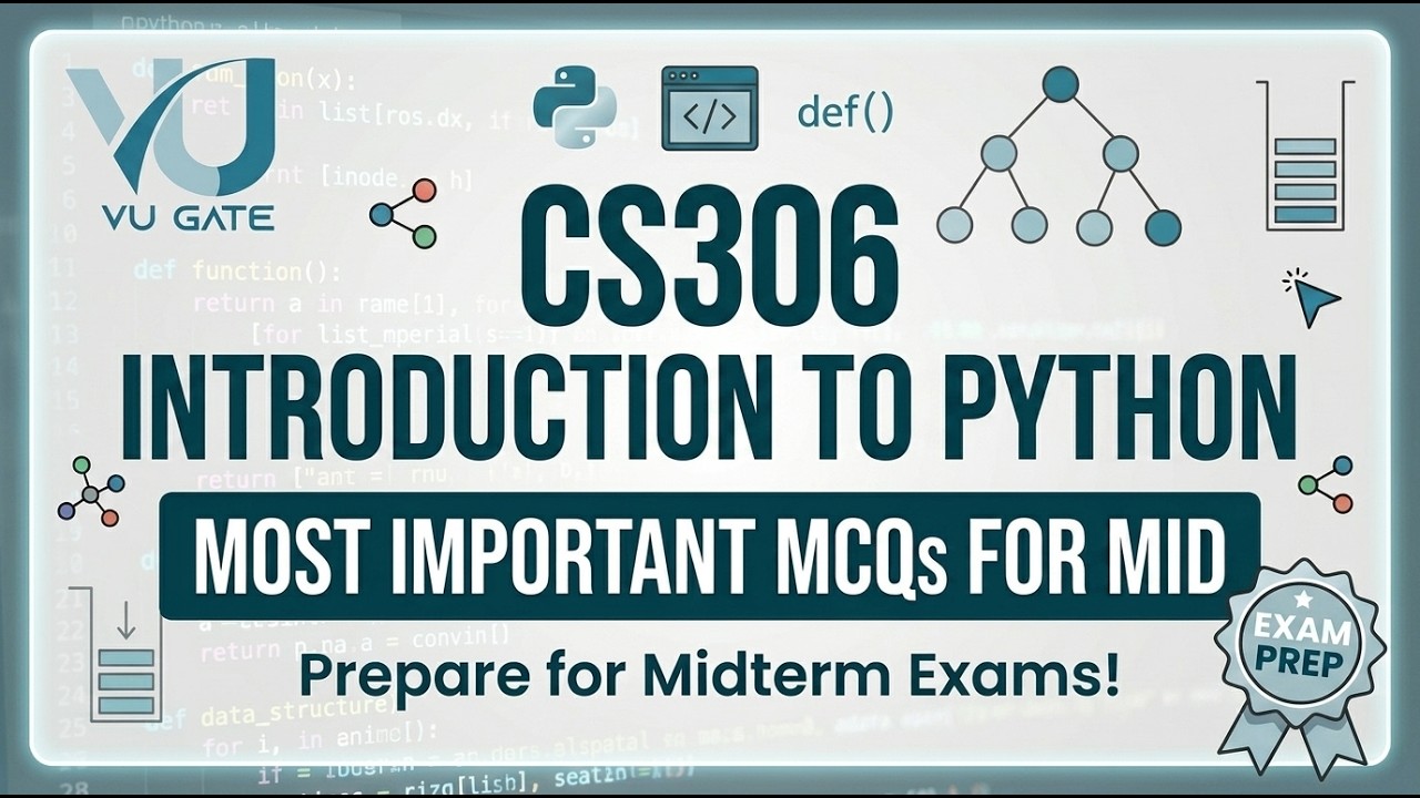 CS306 Midterm Preparation 2026 Most Important Topics VU Gate