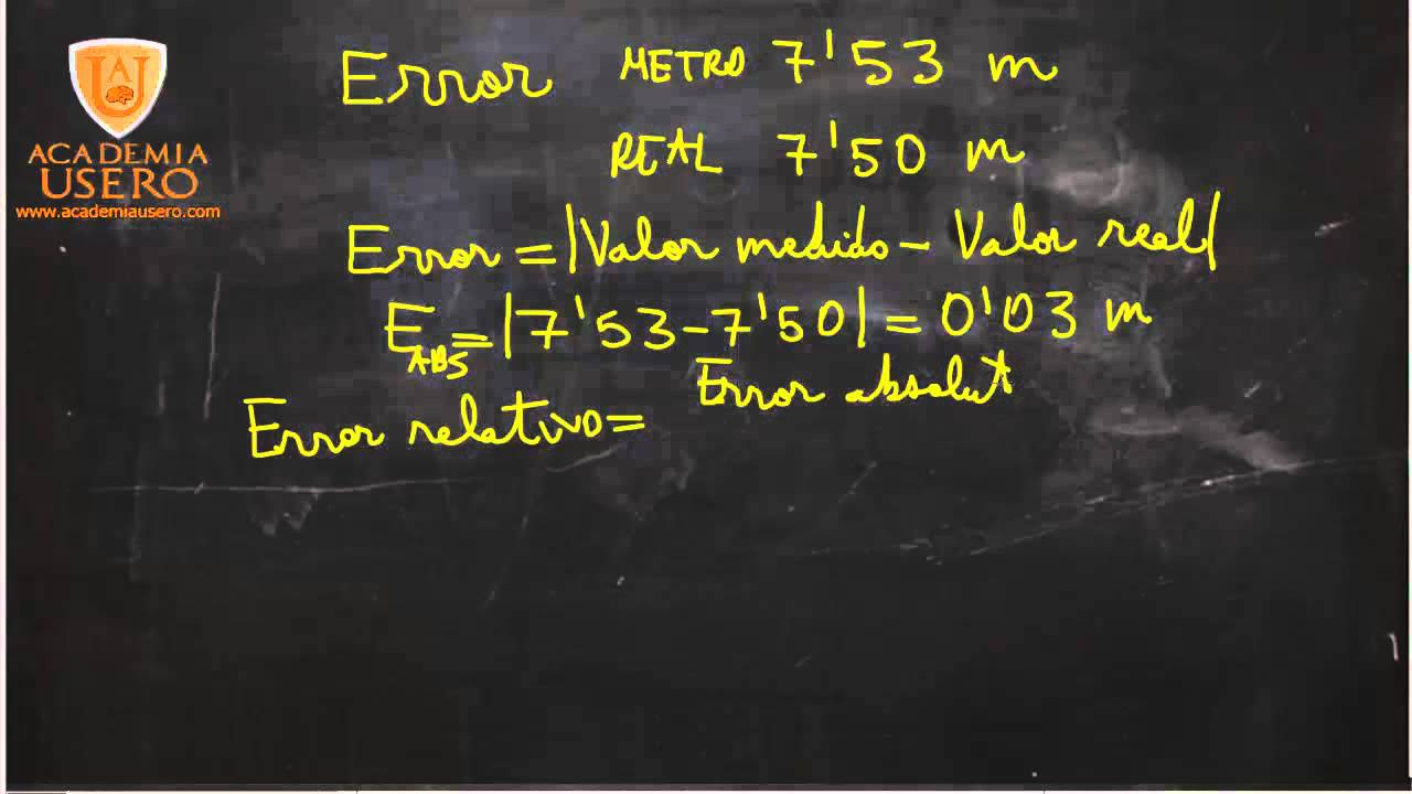 Error relativo y error absoluto Matem&aacute;ticas Acceso Ciclo Formativo Academia Usero Estepona