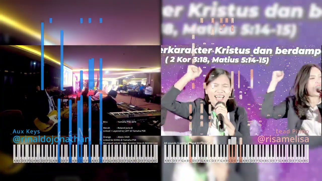#SynthesiaTutorial Kekuatan Api Pantekosta + Api Pentakosta Ku Punya - Musda GPdI Riau 09/06/2022
