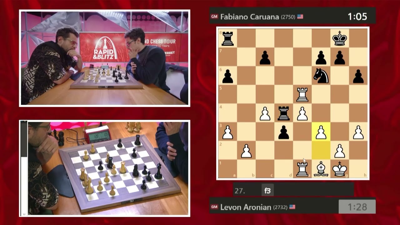 Levon Aronian vs Fabiano Caruana BLITZ 5 - 2025 Saint Louis Rapid & Blitz
