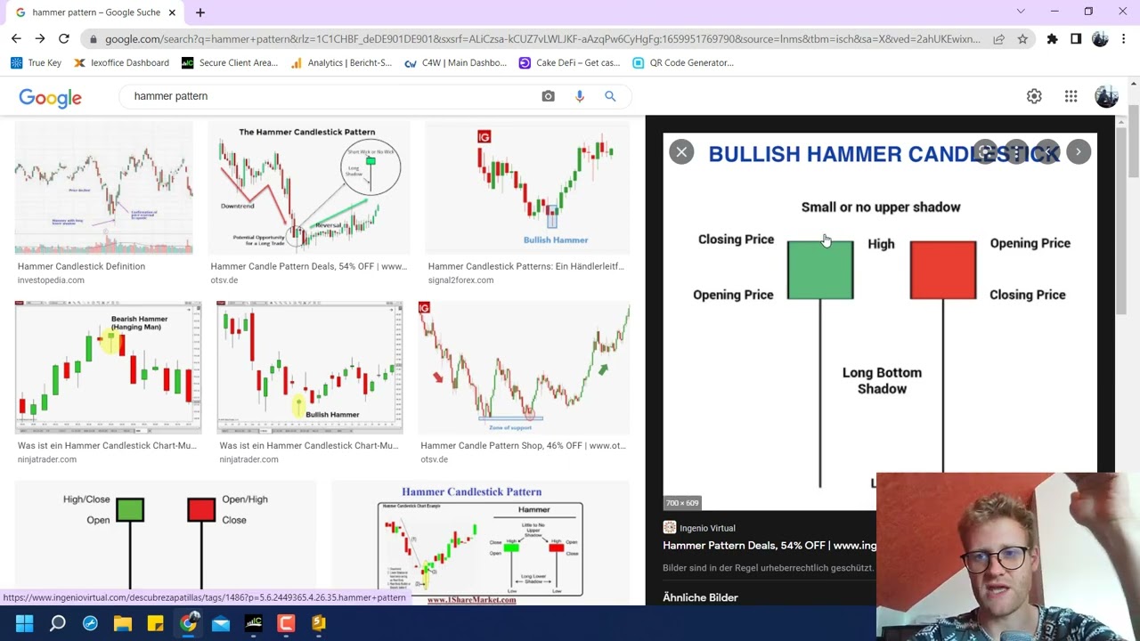 Free MT5 Hammer Chart Pattern Detector Programming Tutorial - mql5 Tutorial - Chart Patterns Part 1