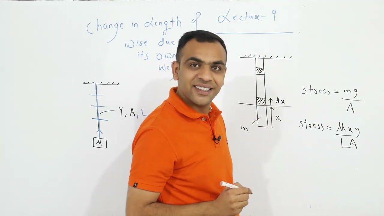 SOLIDS II CHANGE IN LENGTH OF WIRE DUE TO ITS OWN WEIGHT II LECTURE 9 II CLASS 11