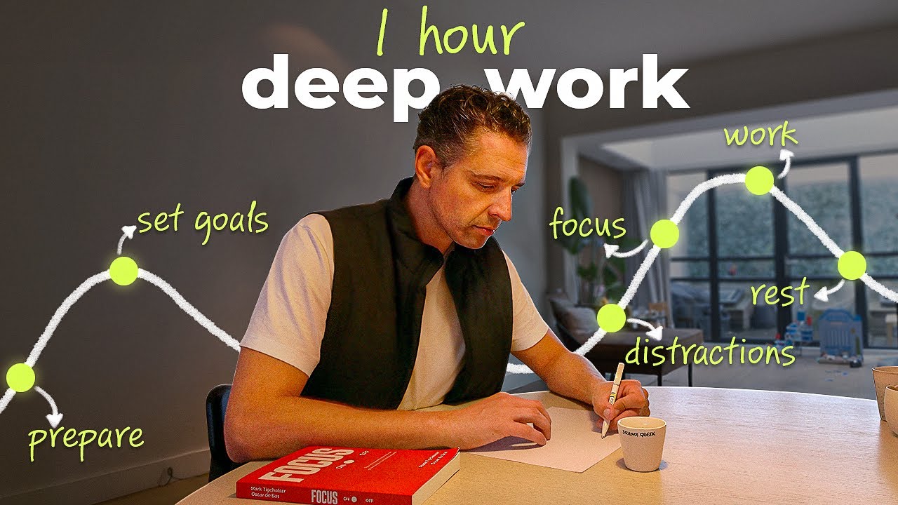 Guided 1-HOUR DEEP WORK SESSION