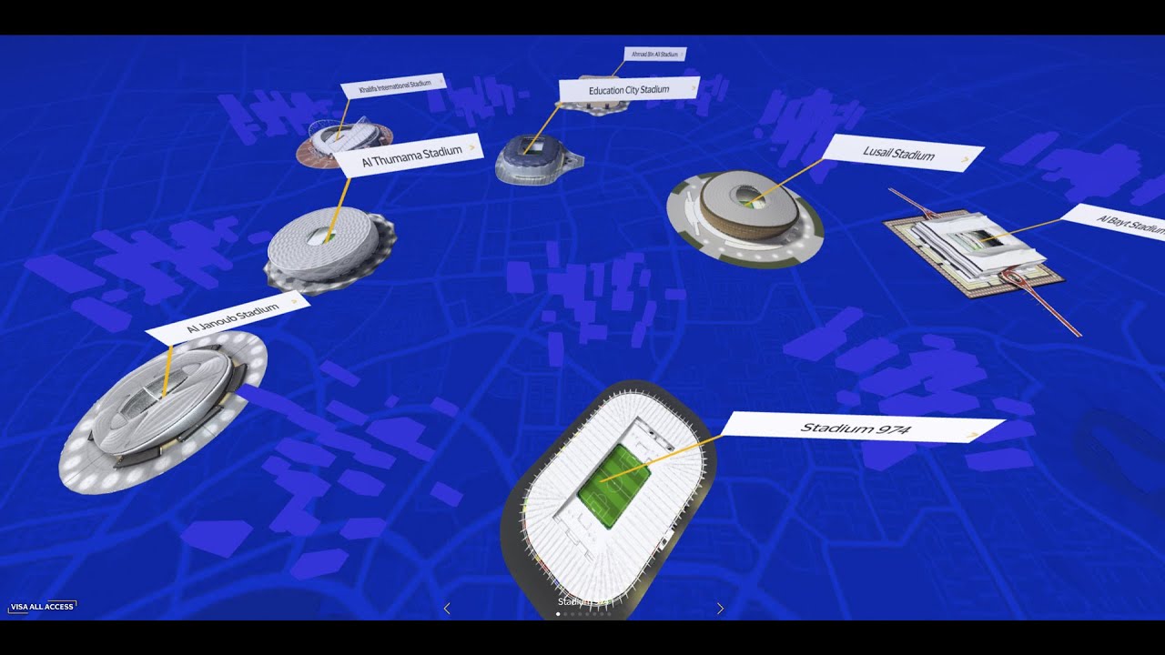Visa All-Access World Cup 2022 Experience