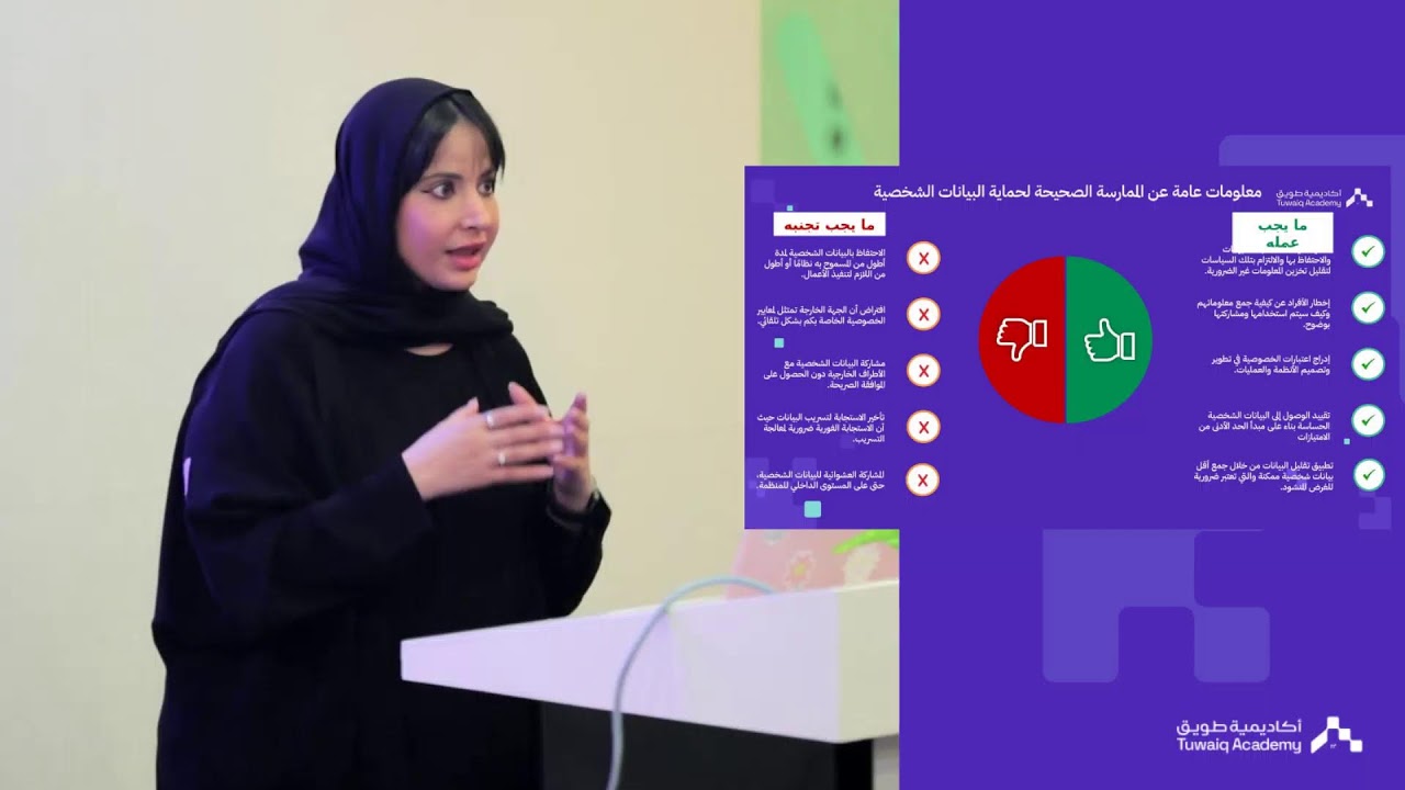 لقاء طويق Talk | نظام حماية البيانات الشخصية Personal Data Protection Law (PDPL).