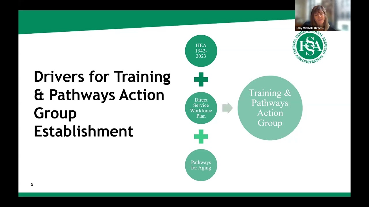 DSW Training and Pathways Action Group Kick Off Meeting
