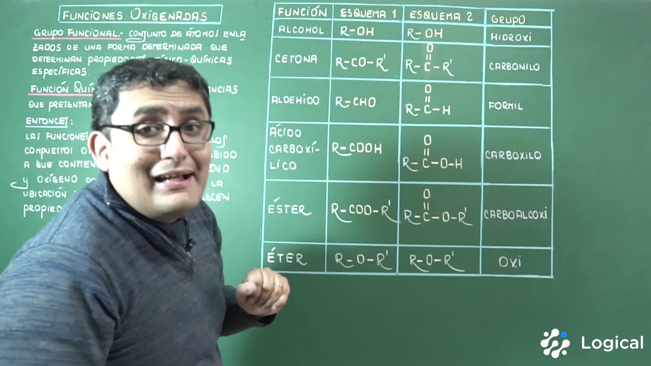 Química Orgánica 34 - Funciones Oxigenadas [Química]