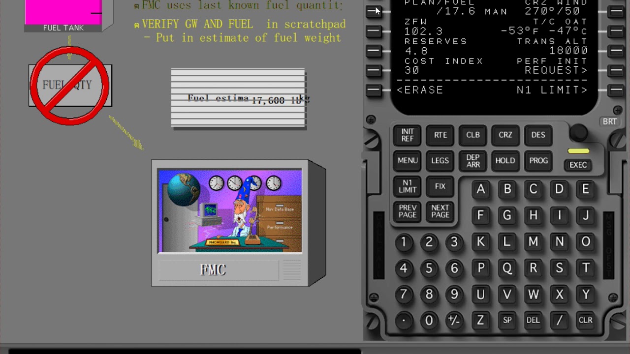 2 FMC Input Failures