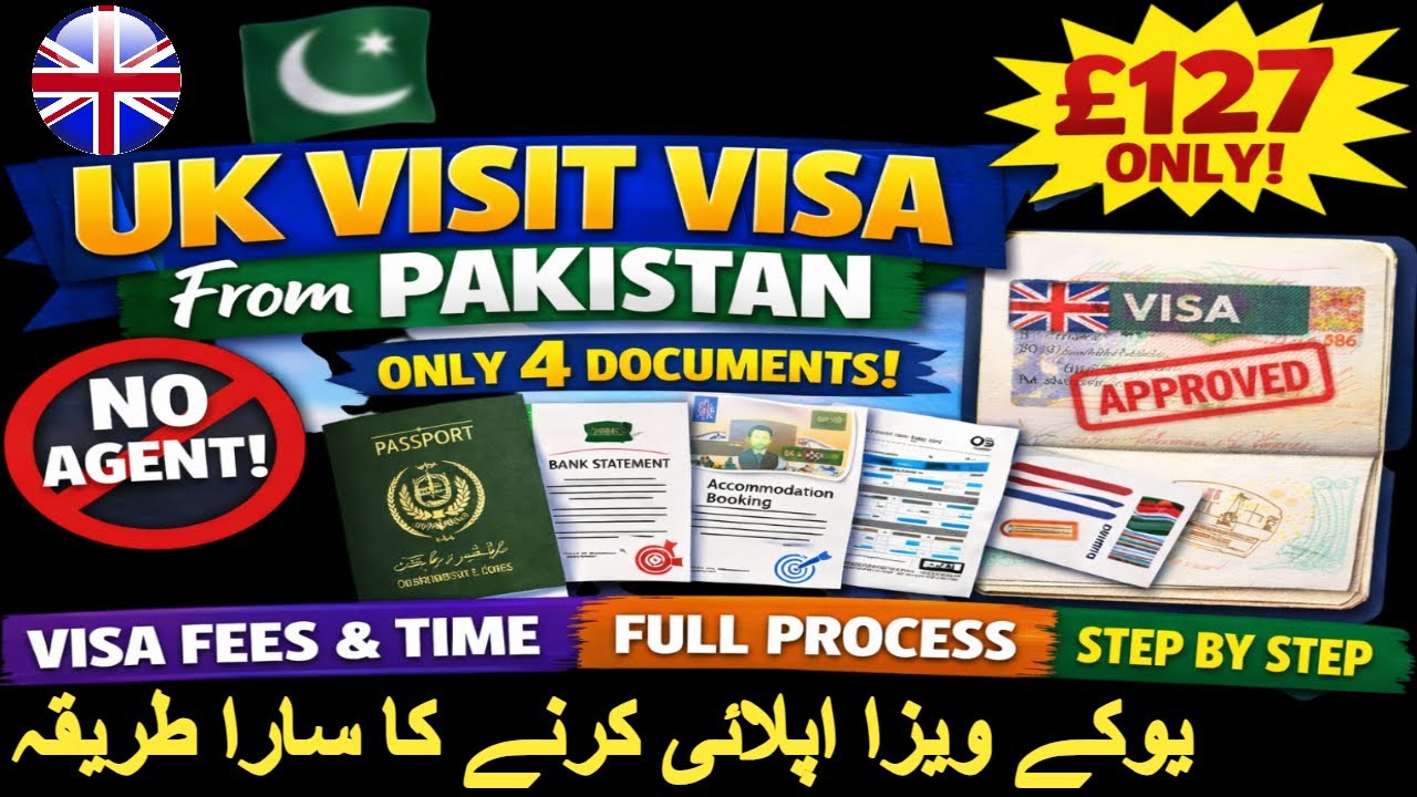 UK visit visa from pakistan 2026 | UK visit visa requirements for pakistan in urdu | uk tourist visa