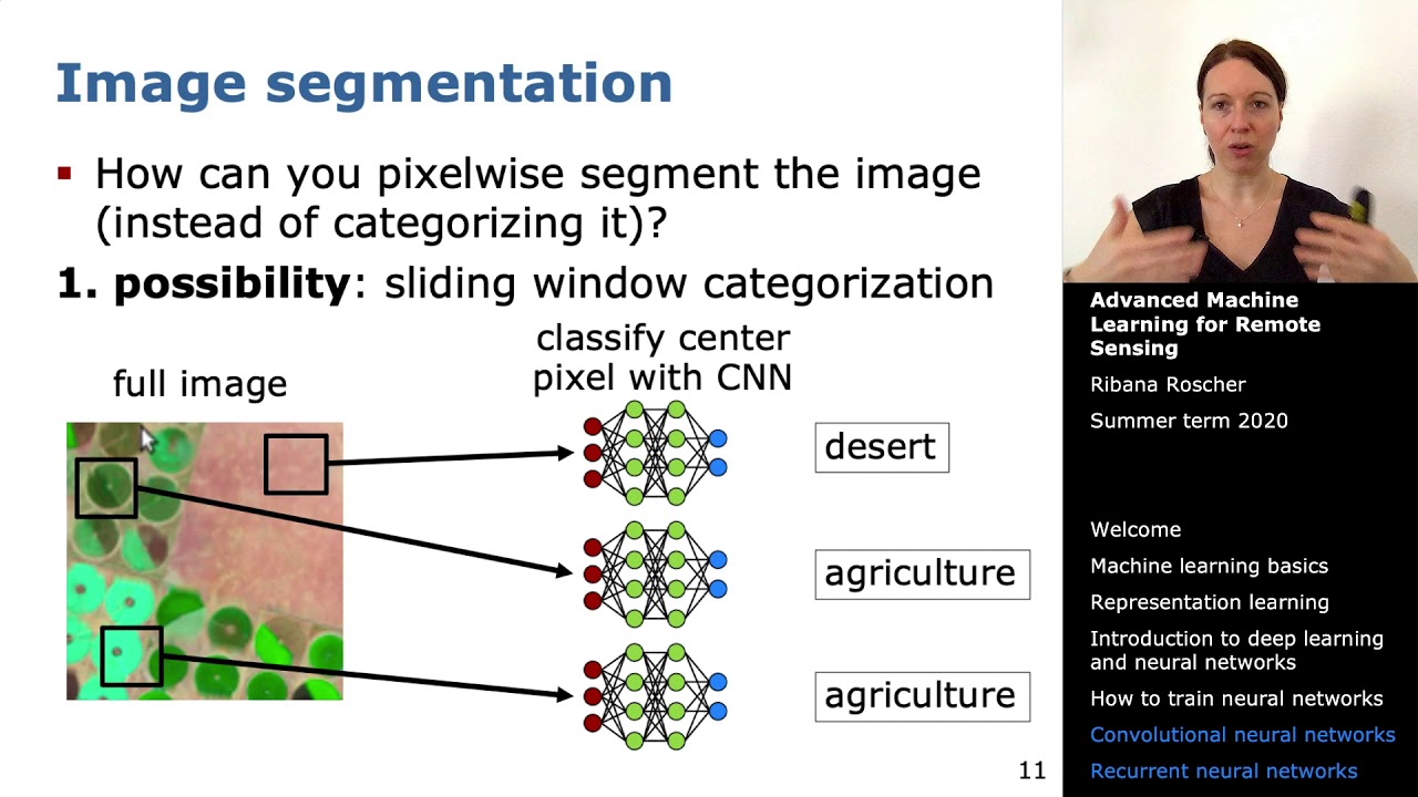 Advanced Machine Learning for Remote Sensing: Convolutional and Recurrent Neural Networks
