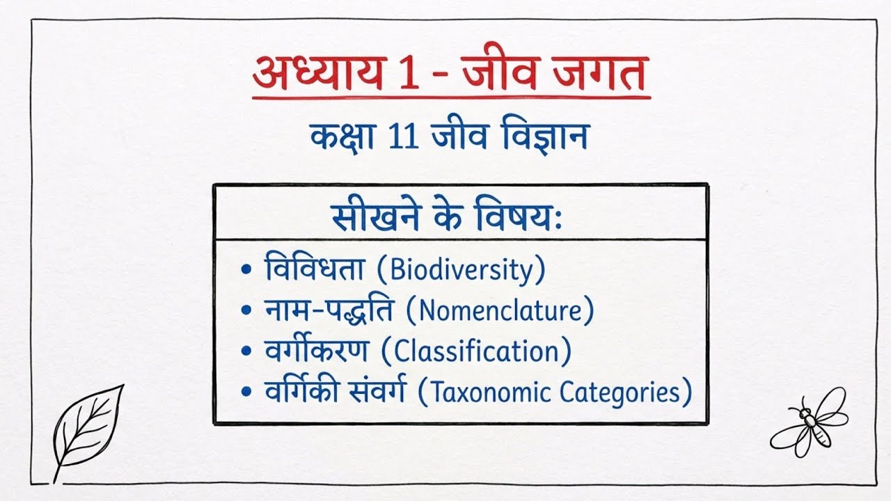 Class 11 Biology Chapter 1 | जीव जगत (The Living World) | Full Explanation in Hindi | NCERT Biology
