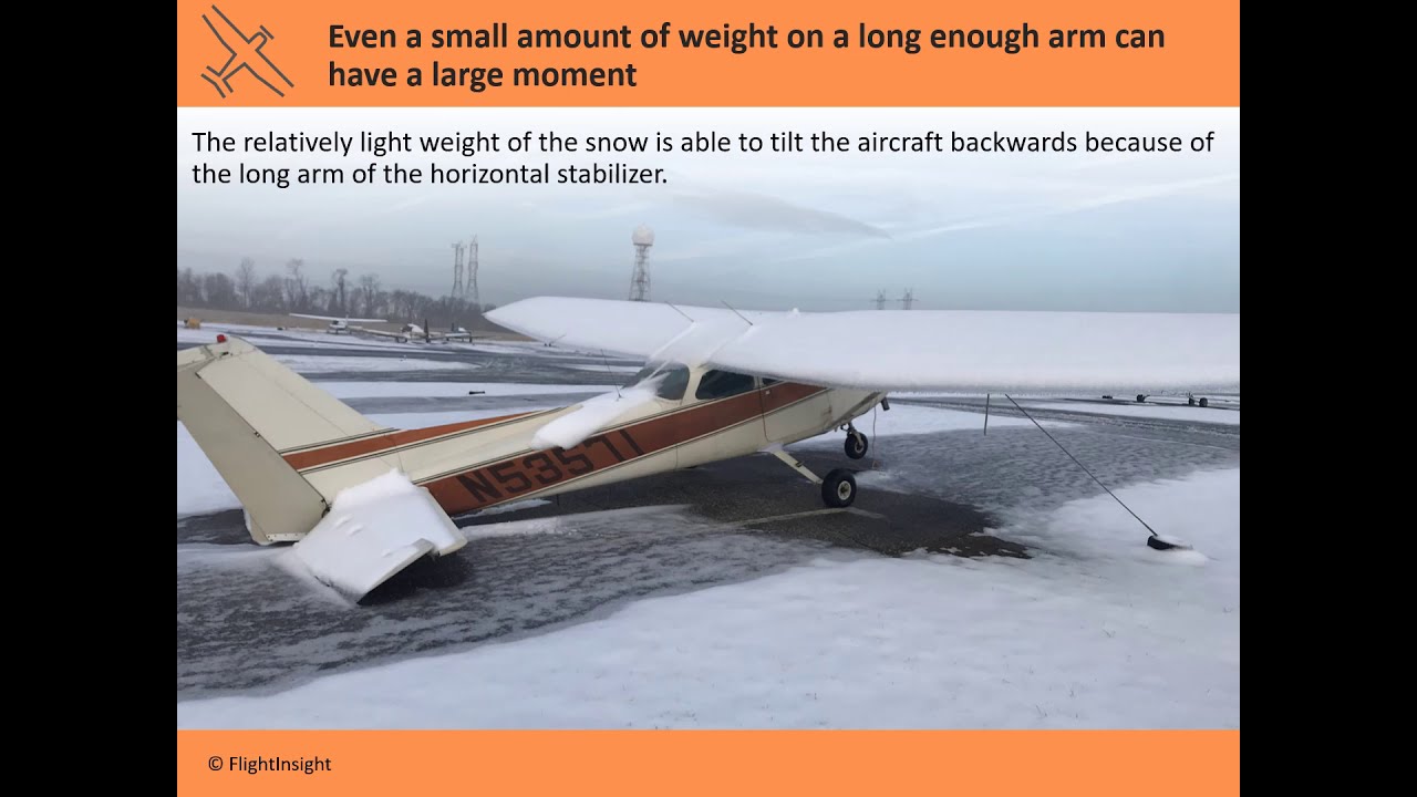 Calculating Weight and Balance Aviation | Flight Training | FlightInsight