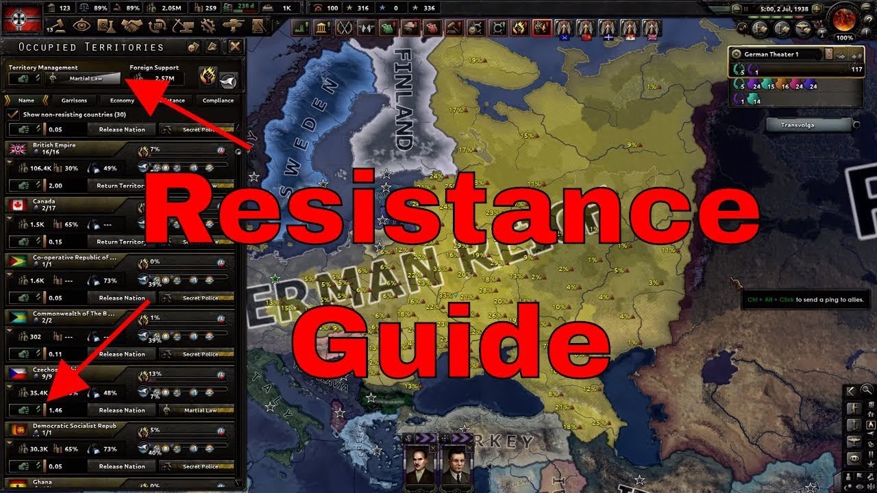 Hoi4 Beginners: Mastering Resistance Suppression 101
