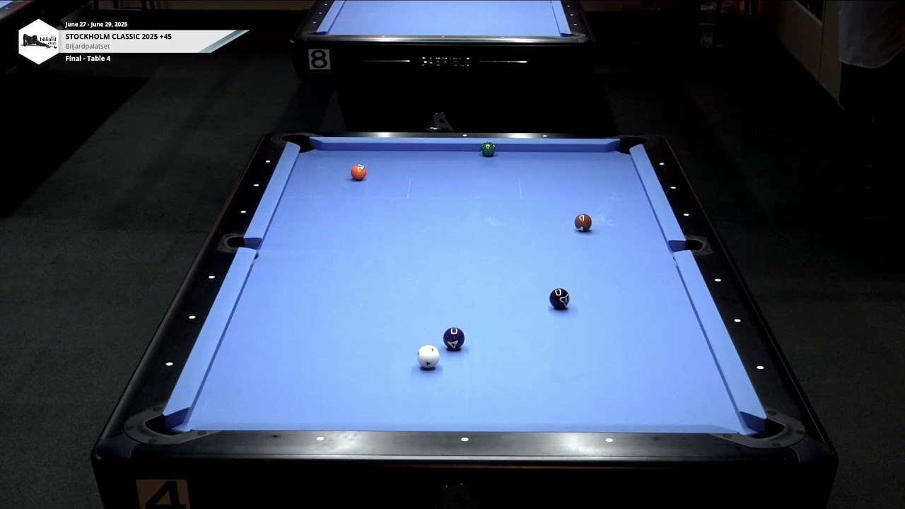 Stockholm Classic 2025 +45 - Final Day