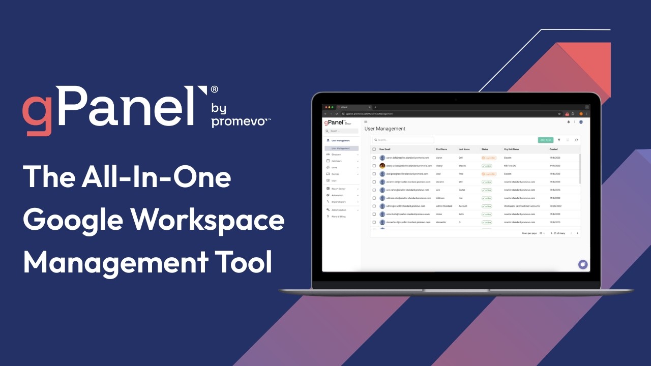 gPanel: The Google Workspace Management, Security & Automation Command Center