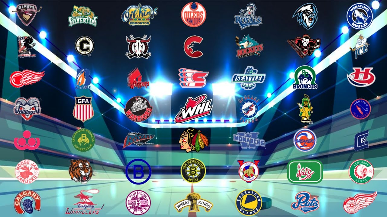 WHL Expansion & Relocation History