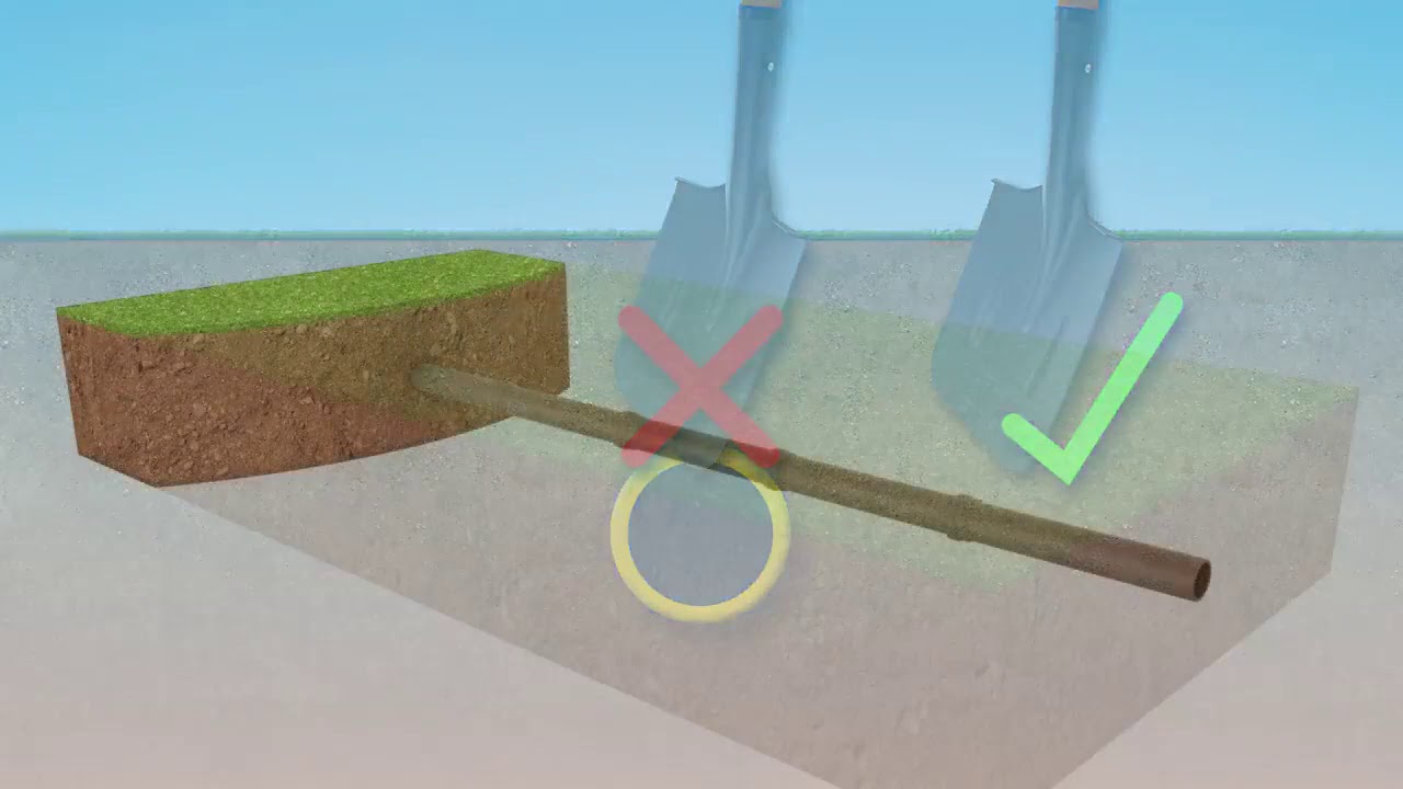 Locating underground utilities   Avoiding Utilities Strikes series
