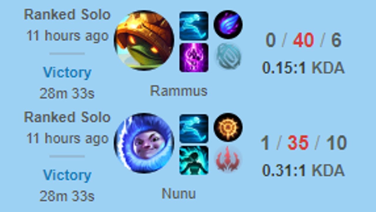 WINNING RANKED in DIAMOND with 0/40 Rammus and 1/35 Nunu!
