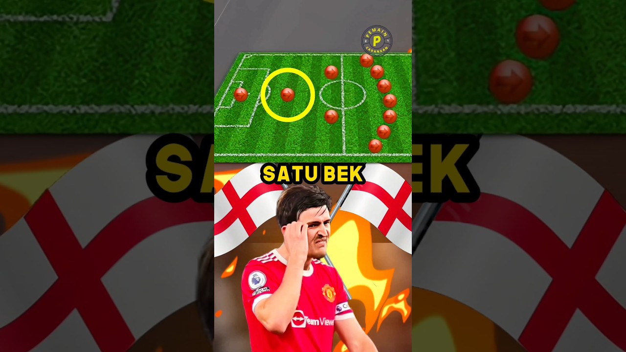 Pep Guardiola Menangis Melihat Ini🤣 5 Formasi Aneh Di Sejarah Sepak Bola🤯