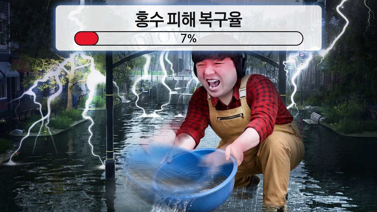 주인공 혼자 인류 대재앙을 막아야 하는 대환장 시뮬레이터 [드레인심/Drainsim]