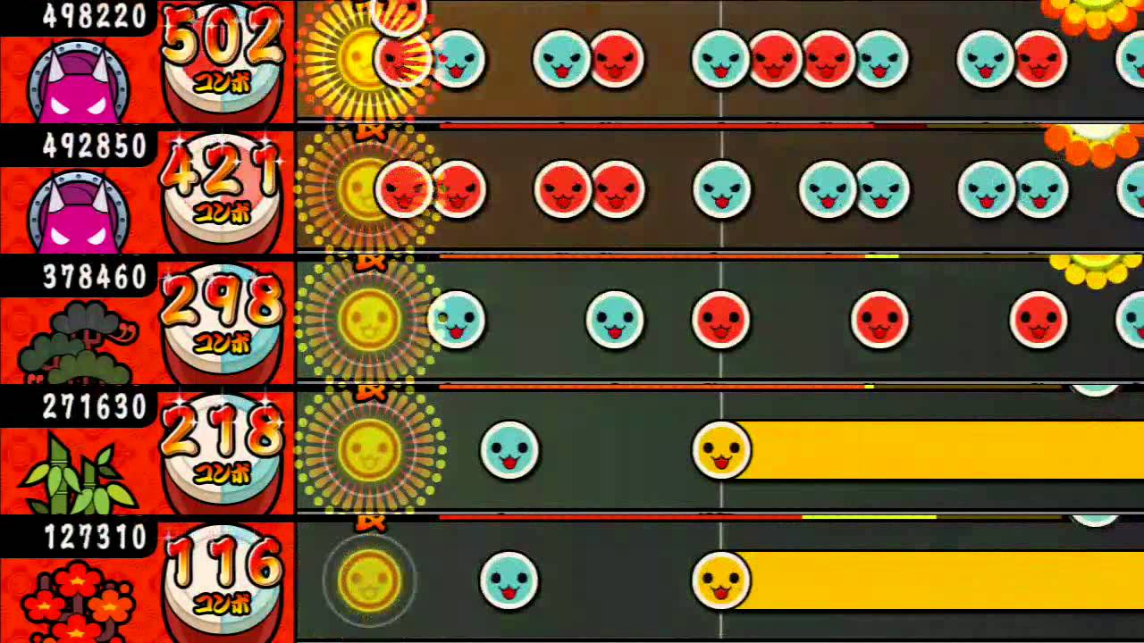 太鼓の達人 モモイロver 千本桜【全譜面全難易度同時再生】
