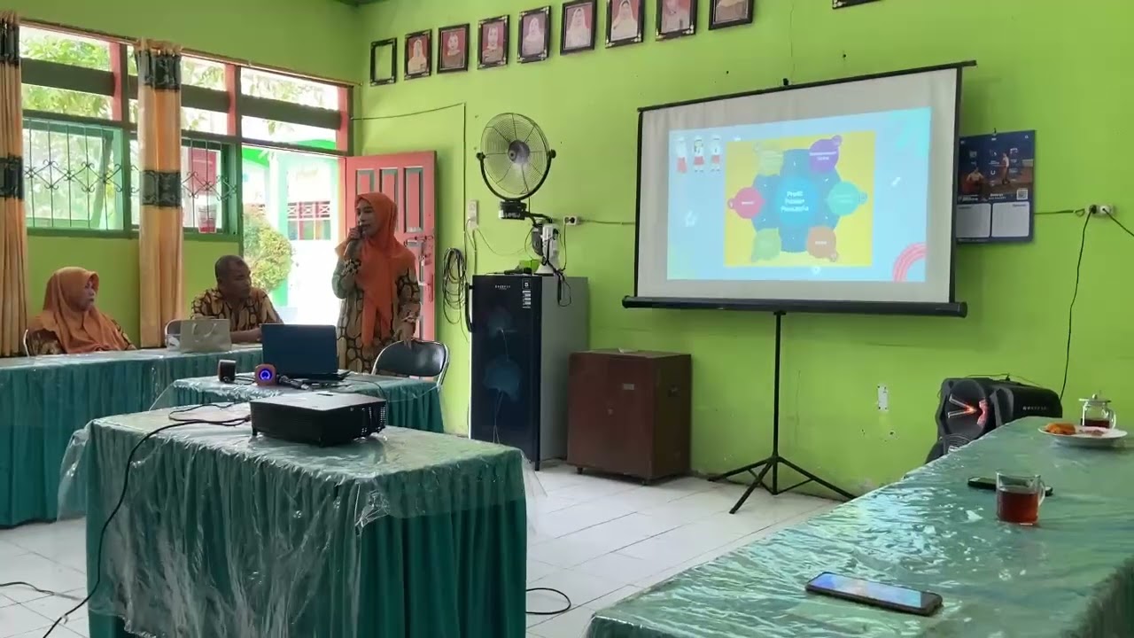 Aksi Nyata Modul 1.4 Budaya Positif CGP Angkatan 7