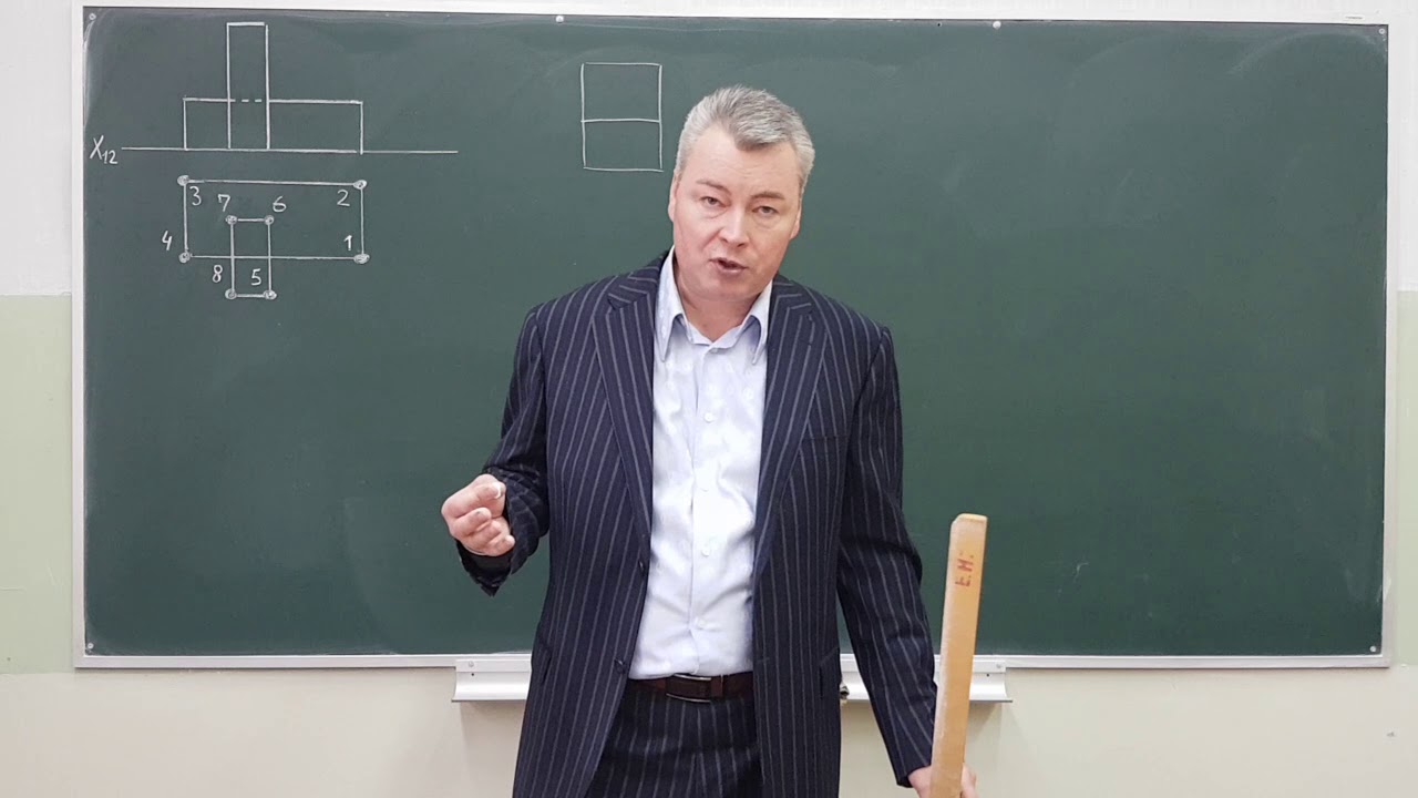 Лекция 7. Перспектива. Часть 2.